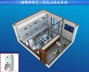 һ�廯�ǻ۵�����